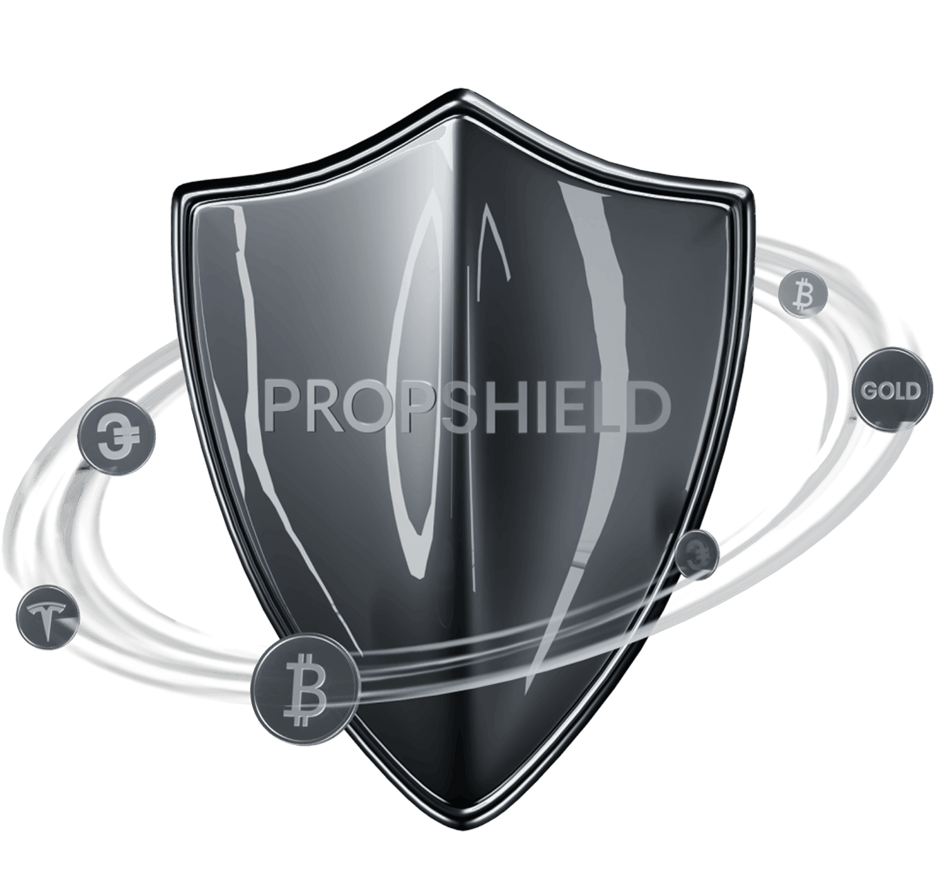 Prop Trading Banner