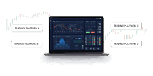 Support Multiple Platforms
