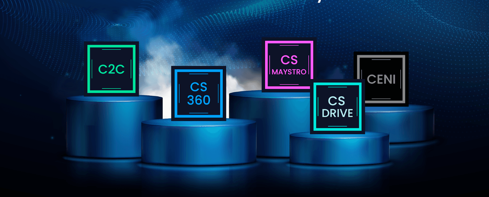 Centroid product tiles including C2C, CS 360, CS Maystro and CS Drive