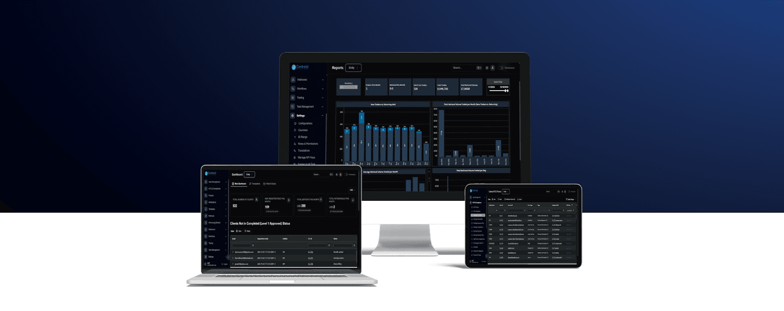 Trading platform interface shown on desktop, laptop and tablet screens