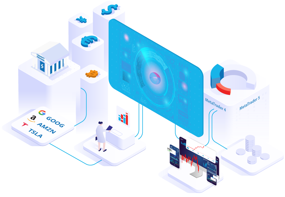 Centroid Bridge - Connectivity Engine for LPs, MT4, MT5 and FIX API trading platforms