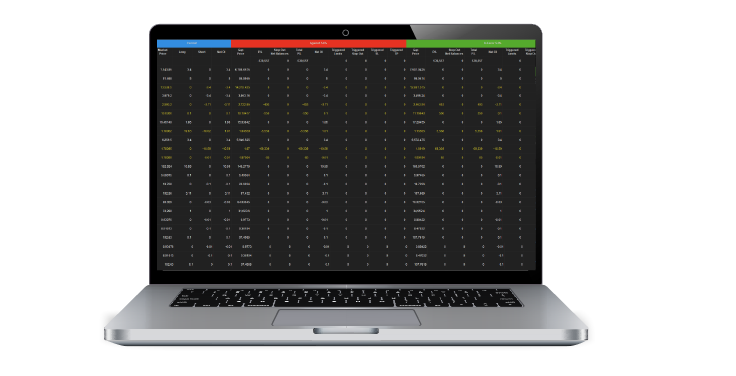 Centroid Risk - Stress Testing Engine