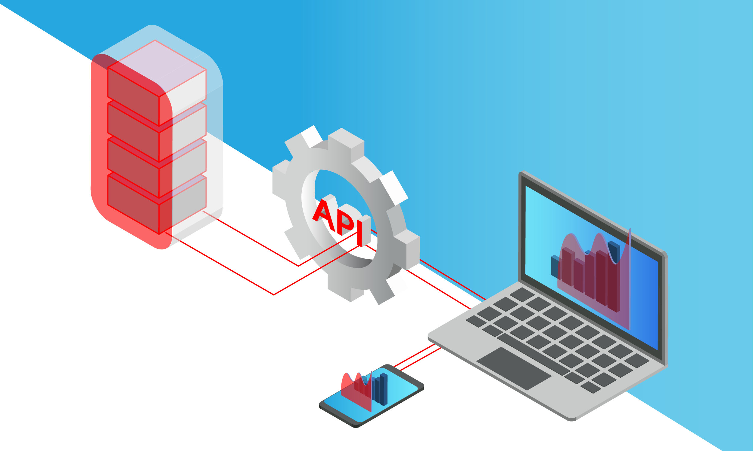 Bridging Systems can provide connectivity via APIs to other counterparties.